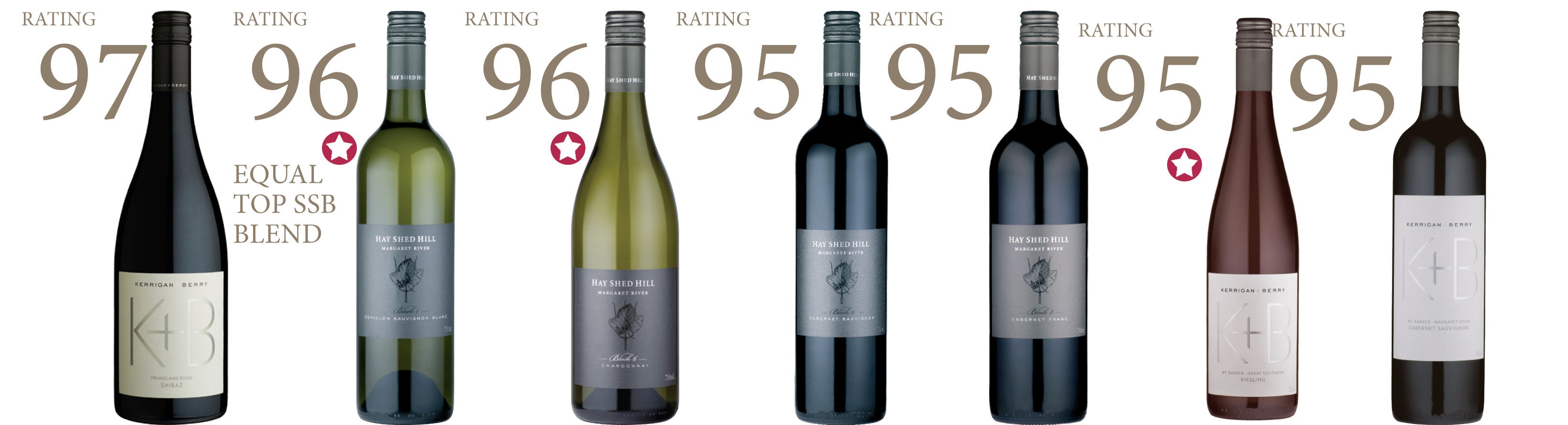 Wine Companion 2017 - 5 Star Winery Rating